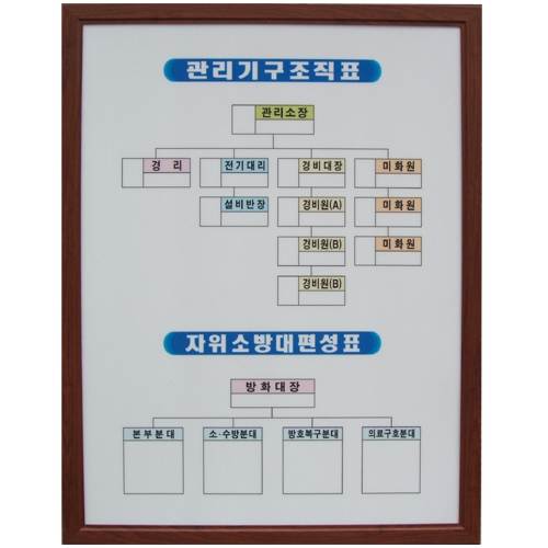 현황판(원목프레임) (대)790*1090 / 진밤색 주문제작