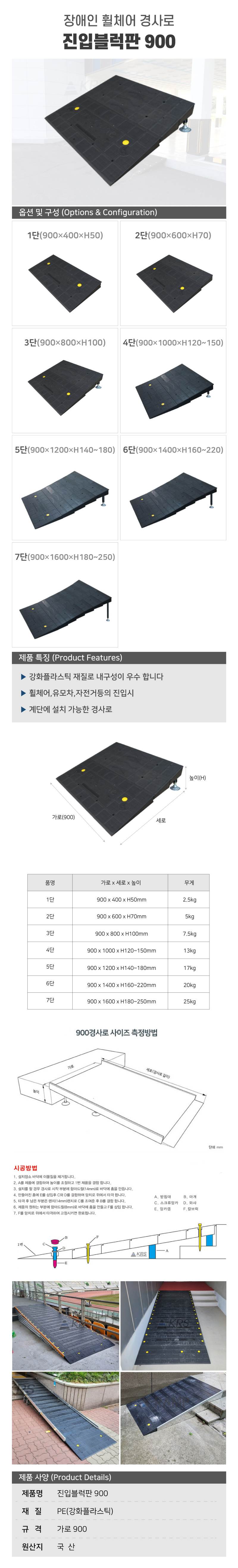 진입블럭판 900 3단 / 900×800×H100