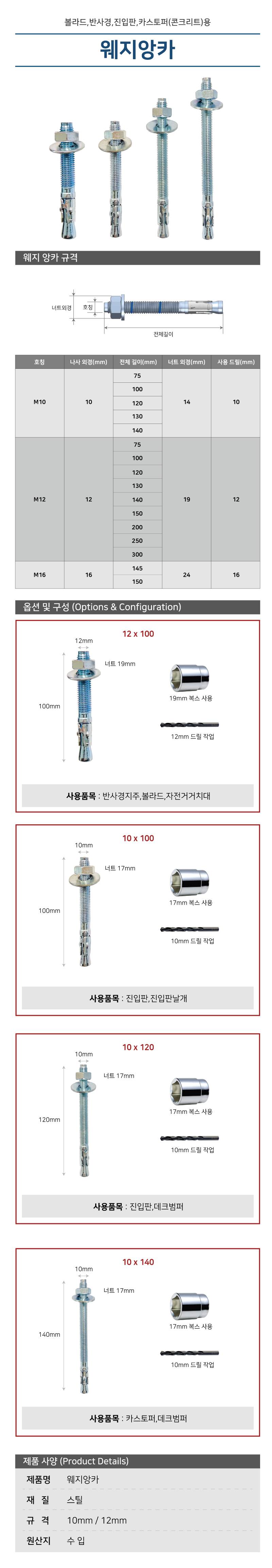 웨지앙카 10mm X 140mm 카스토퍼(콘크리트)