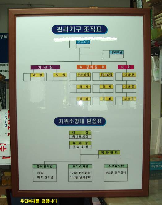 현황판(원목프레임) (소)545*790 / 체리색 주문제작