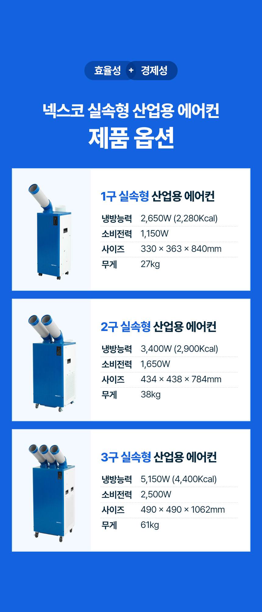 넥스코 / 실속형 산업용에어컨(증발식) 1구 / NKC-AE2200K 무료배송