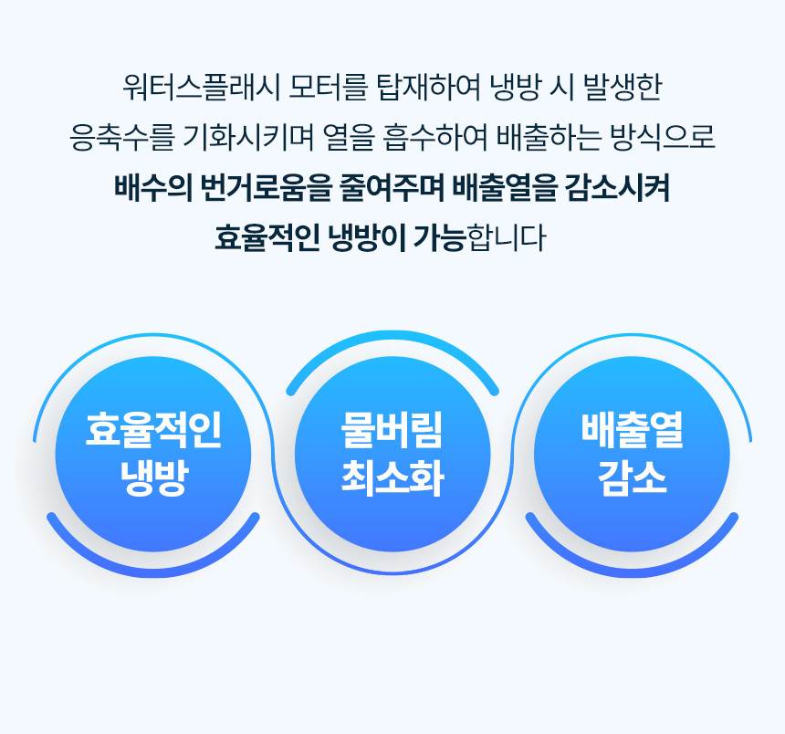 넥스코 / 실속형 산업용에어컨(증발식) 1구 / NKC-AE2200K 무료배송