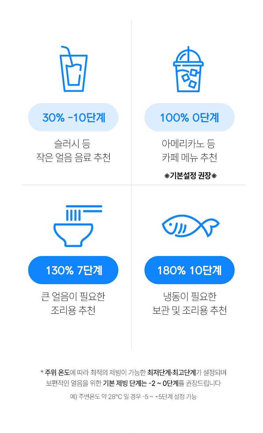 한솔 / 업소용제빙기 35kg / HSI-035KB 무료배송