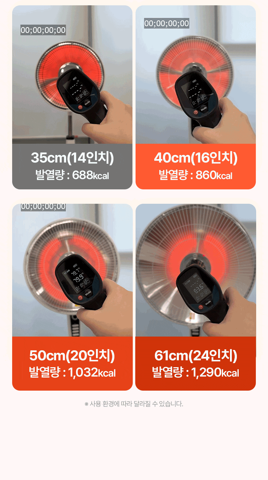 한솔 넥스코 / 선풍기형 전기히터 스탠드_35cm / NKH-S800HL 노출가준수필수