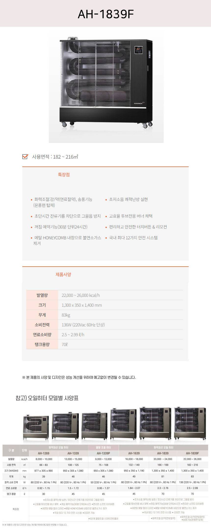에어렉스 원적외선 돈풍기 50형 / AH-1639 노출가준수필수