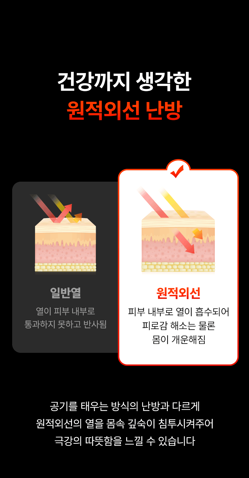 템피아 원적외선튜브히터(돈풍기) 18형 / TPA-H7000 노출가준수필수