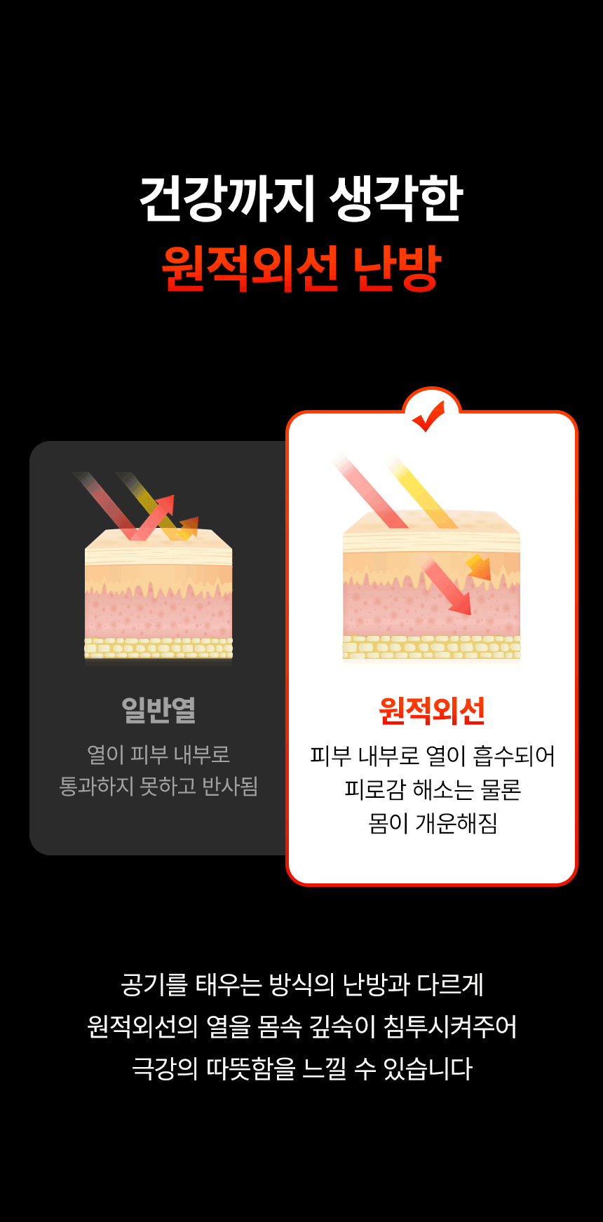 템피아 원적외선튜브히터(돈풍기) 18형 / TPA-H7000 노출가준수필수