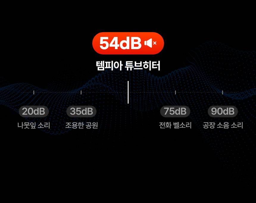템피아 원적외선튜브히터(돈풍기) 18형 / TPA-H7000 노출가준수필수