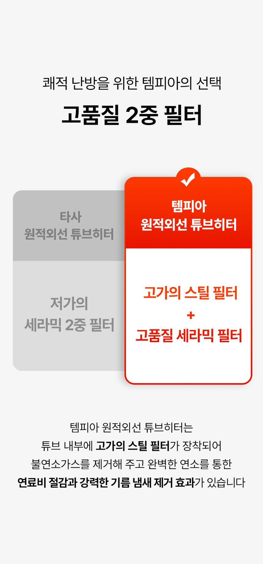 템피아 원적외선튜브히터(돈풍기) 18형 / TPA-H7000 노출가준수필수