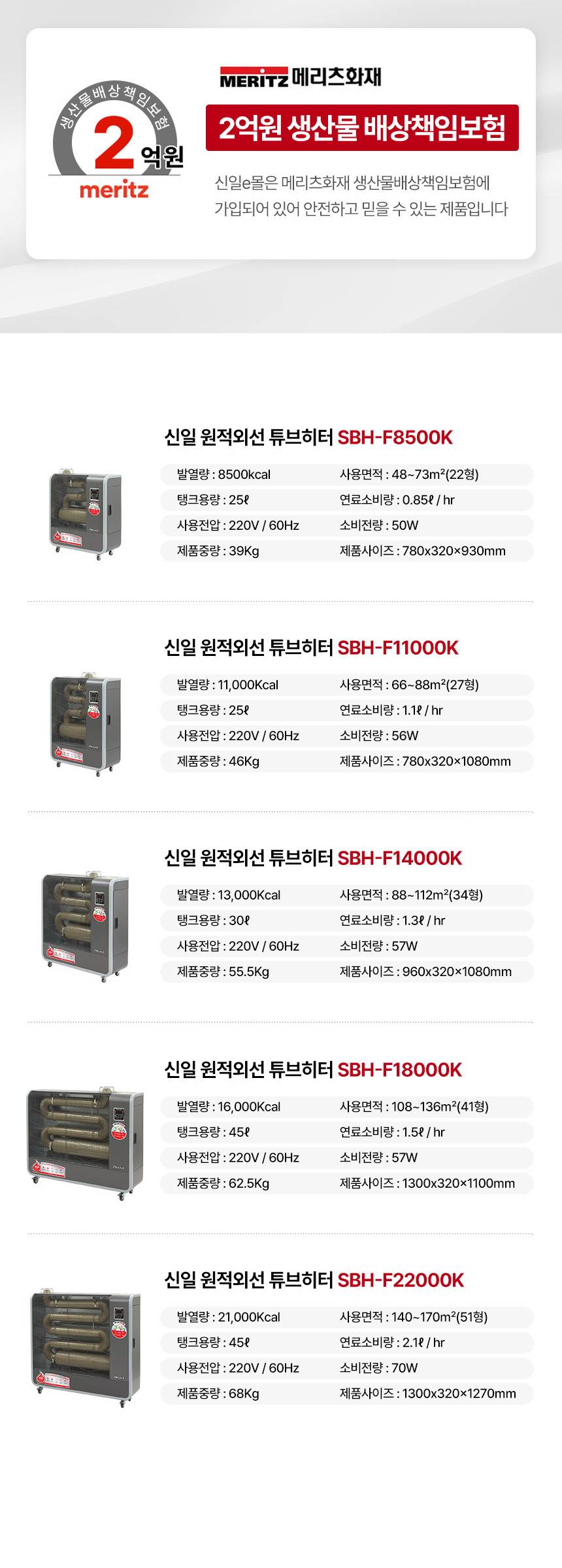 신일 원적외선튜브히터(돈풍기) 27형 / SBH-F11000K 노출가준수필수