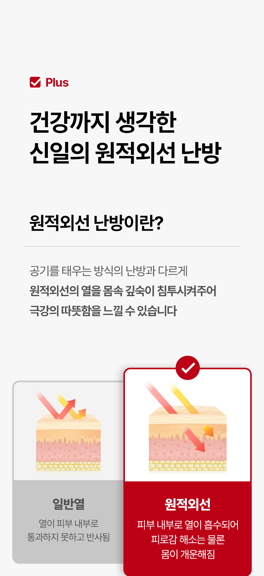 신일 원적외선튜브히터(돈풍기) 27형 / SBH-F11000K 노출가준수필수