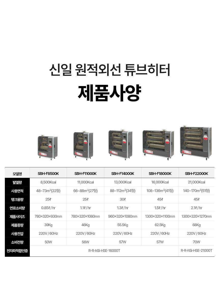 신일 원적외선튜브히터(돈풍기) 27형 / SBH-F11000K 노출가준수필수