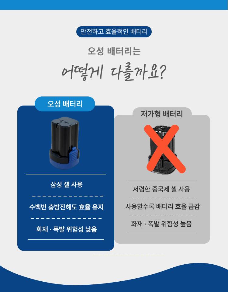 오성 16V 건타입 임팩드라이버 B1656HL 베어툴