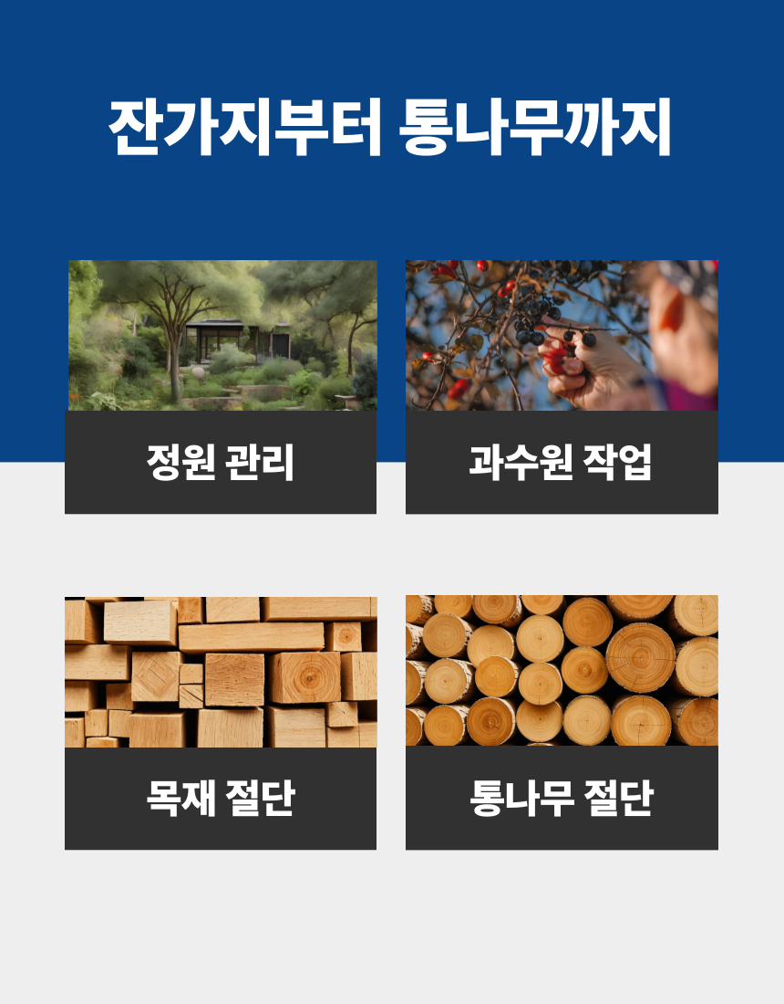 6인치 충전 체인톱 OTS-2060BL 50 [2 BAT] + OMC-2030D + PLASTIC BOX