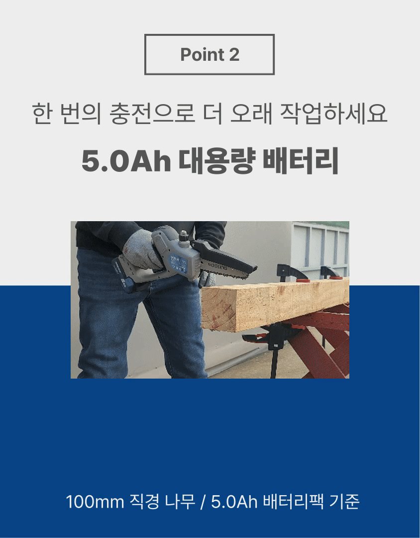 6인치 충전 체인톱 OTS-2060BL 50 [2 BAT] + OMC-2030D + PLASTIC BOX