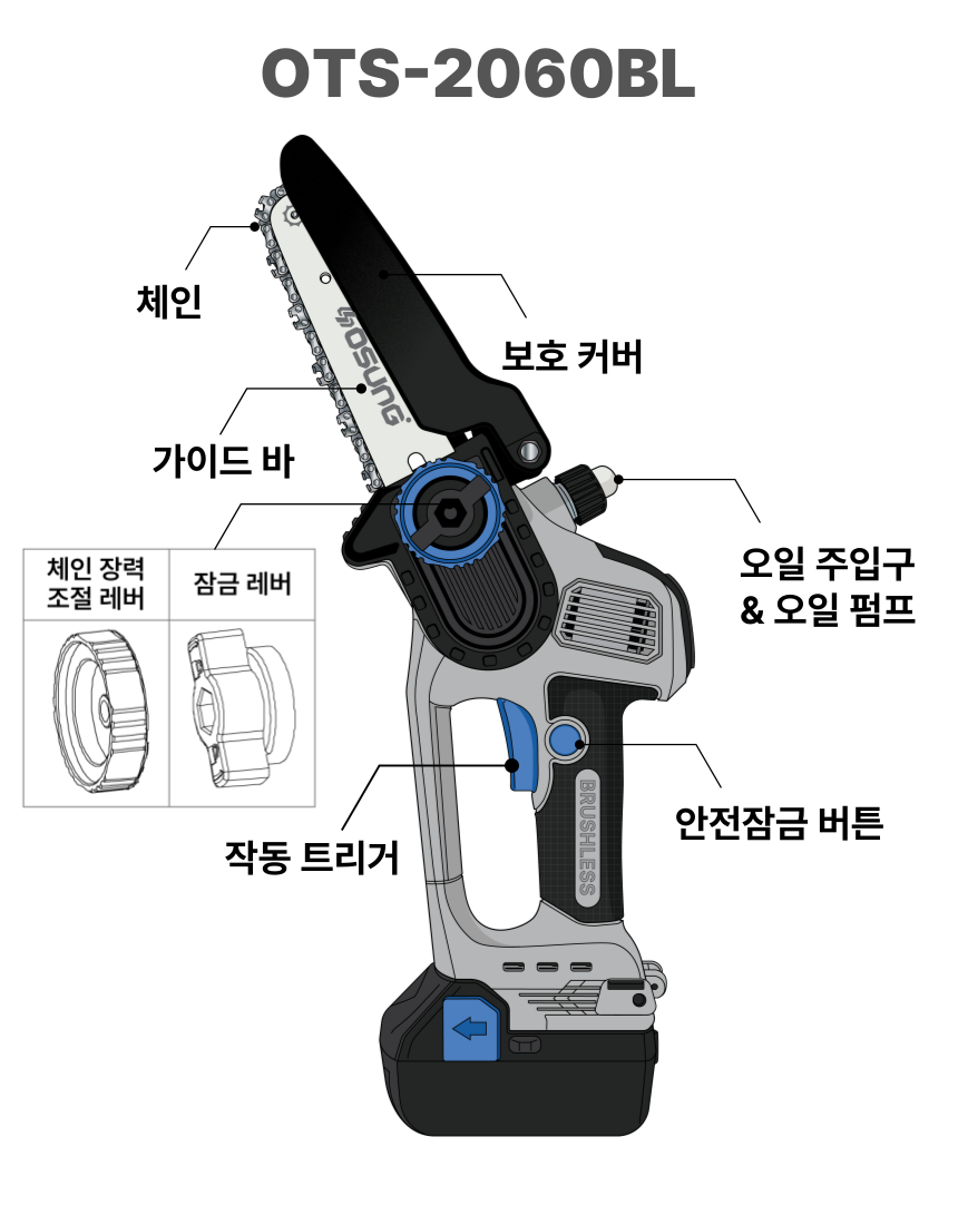 6인치 충전 체인톱 OTS-2060BL 50 [2 BAT] + OMC-2030D + PLASTIC BOX