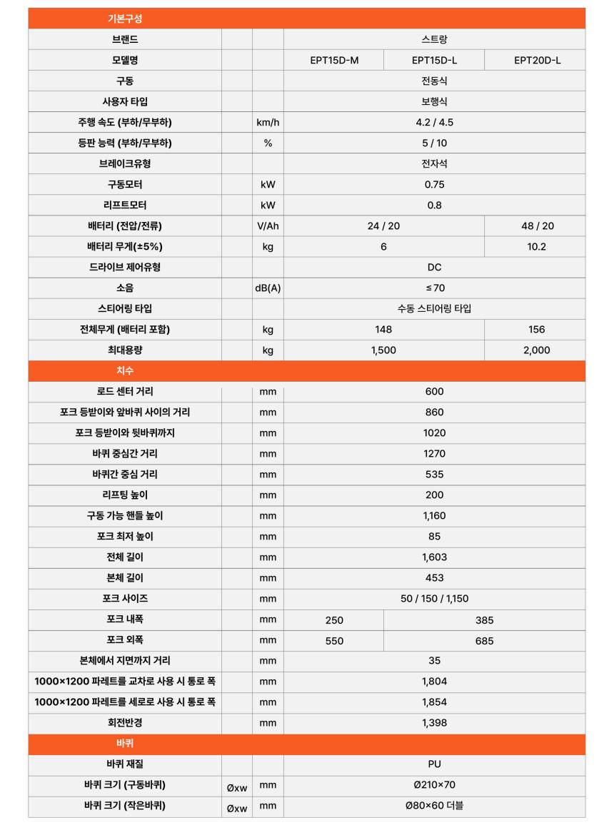전동 핸드파레트 2톤 EPT20D-L