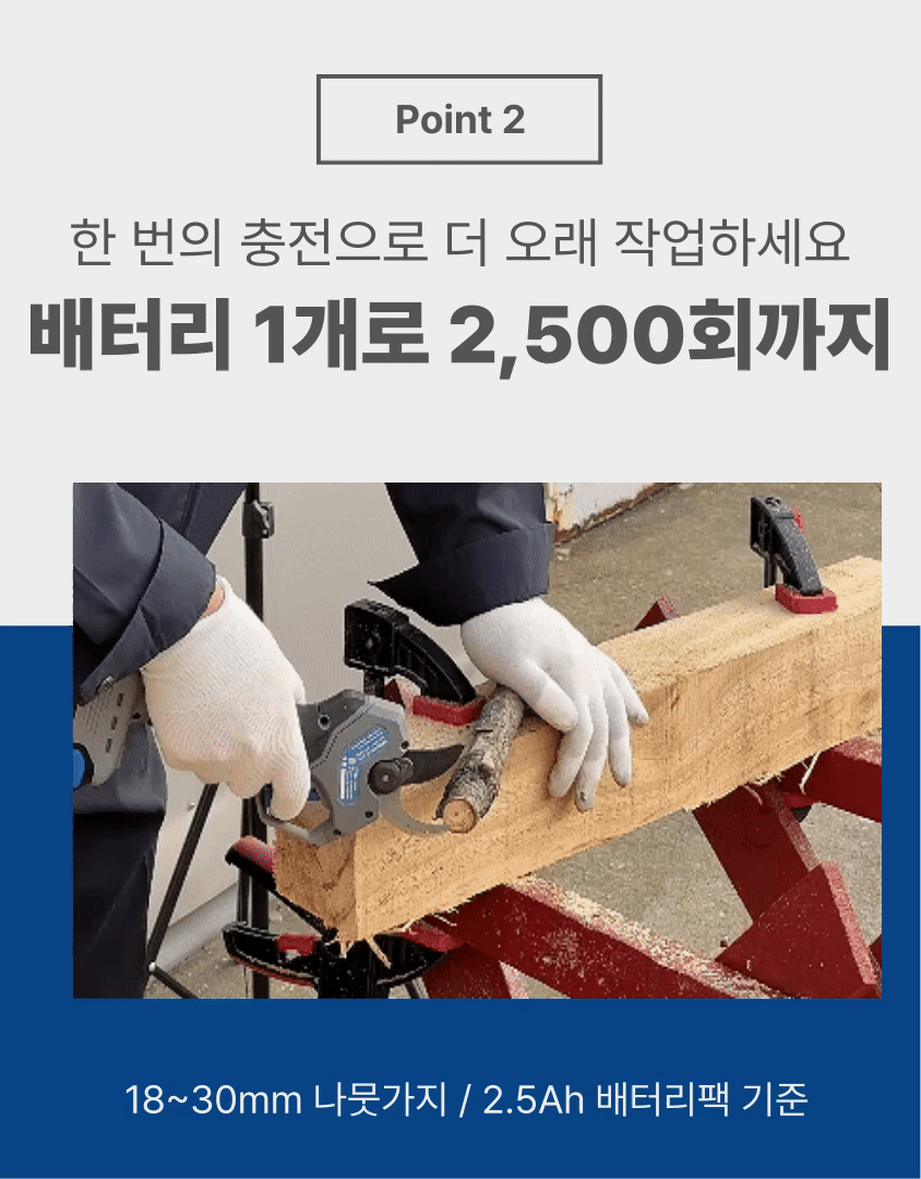35mm 충전 전지가위 OPS-2059BL 25S [1 BAT] + OMC-2030D + PLASTIC BOX