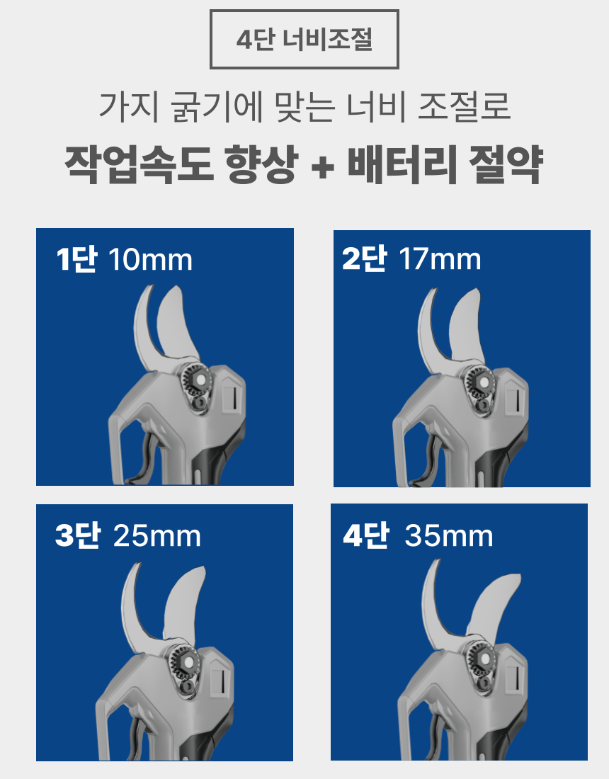 35mm 충전 전지가위 OPS-2059BL 25S [1 BAT] + OMC-2030D + PLASTIC BOX