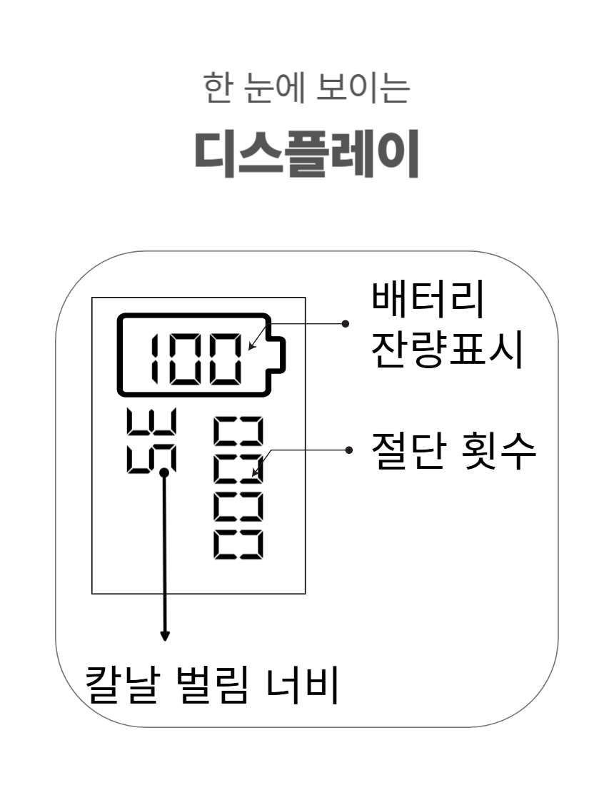 35mm 충전 전지가위 OPS-2059BL 25S [1 BAT] + OMC-2030D + PLASTIC BOX