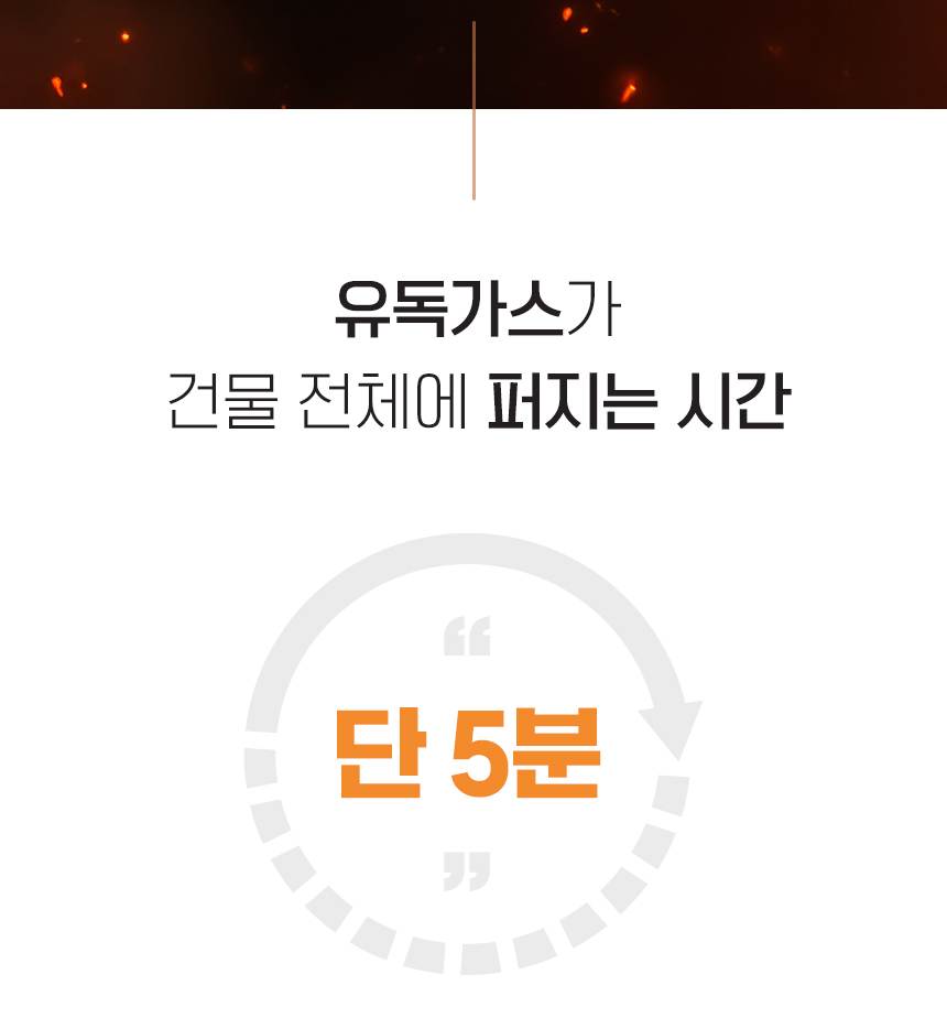 SG 화재대피 마스크 어린이용
