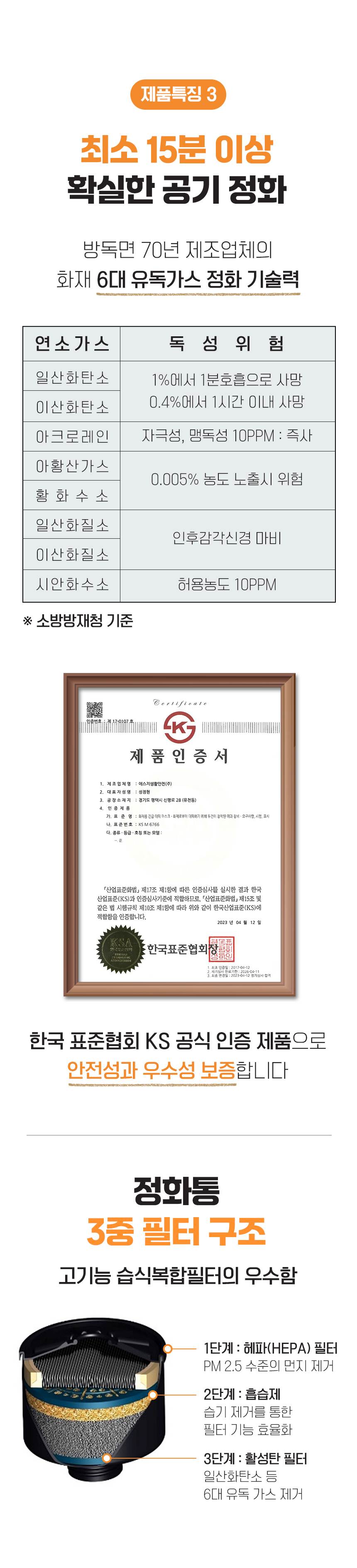 SG 화재대피 마스크 어린이용
