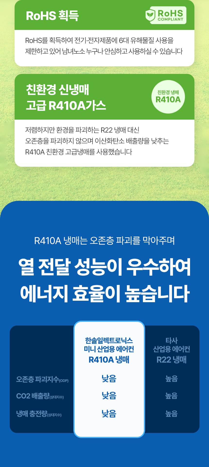 한솔 / 미니 산업용 에어컨 1구 / HSE-SP1100K 무료배송