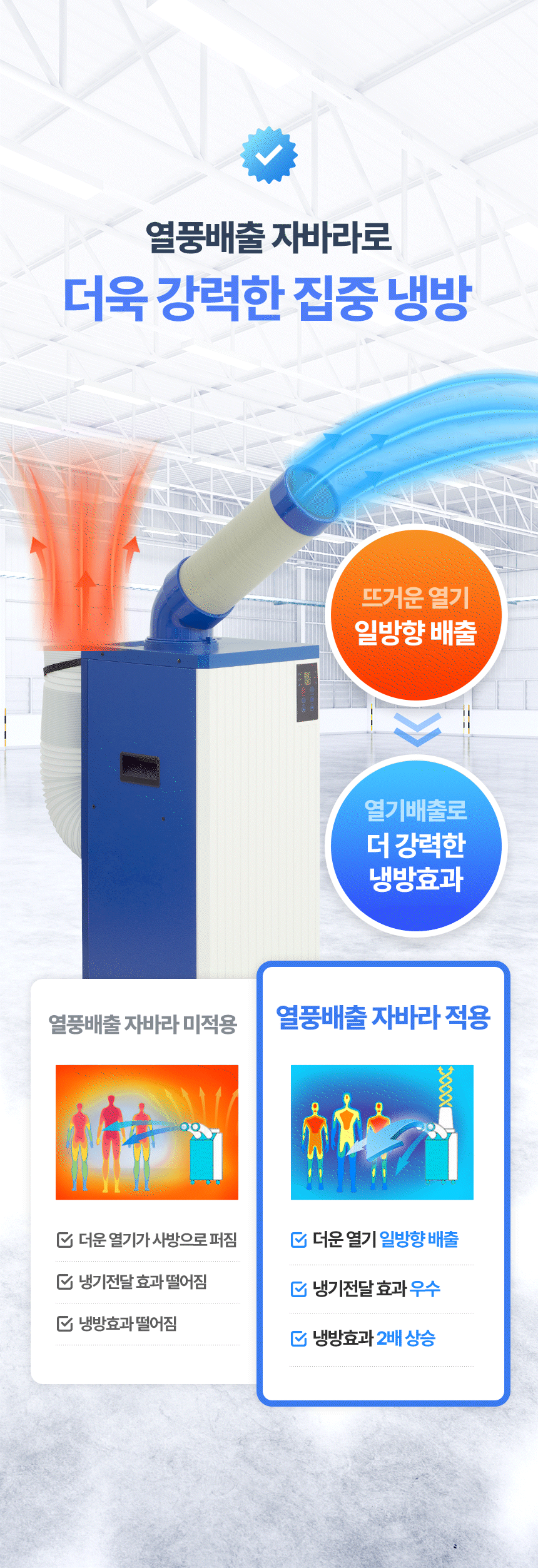 신일 / 실속형 이동식 에어컨 1구 / SMA-E2500K 무료배송