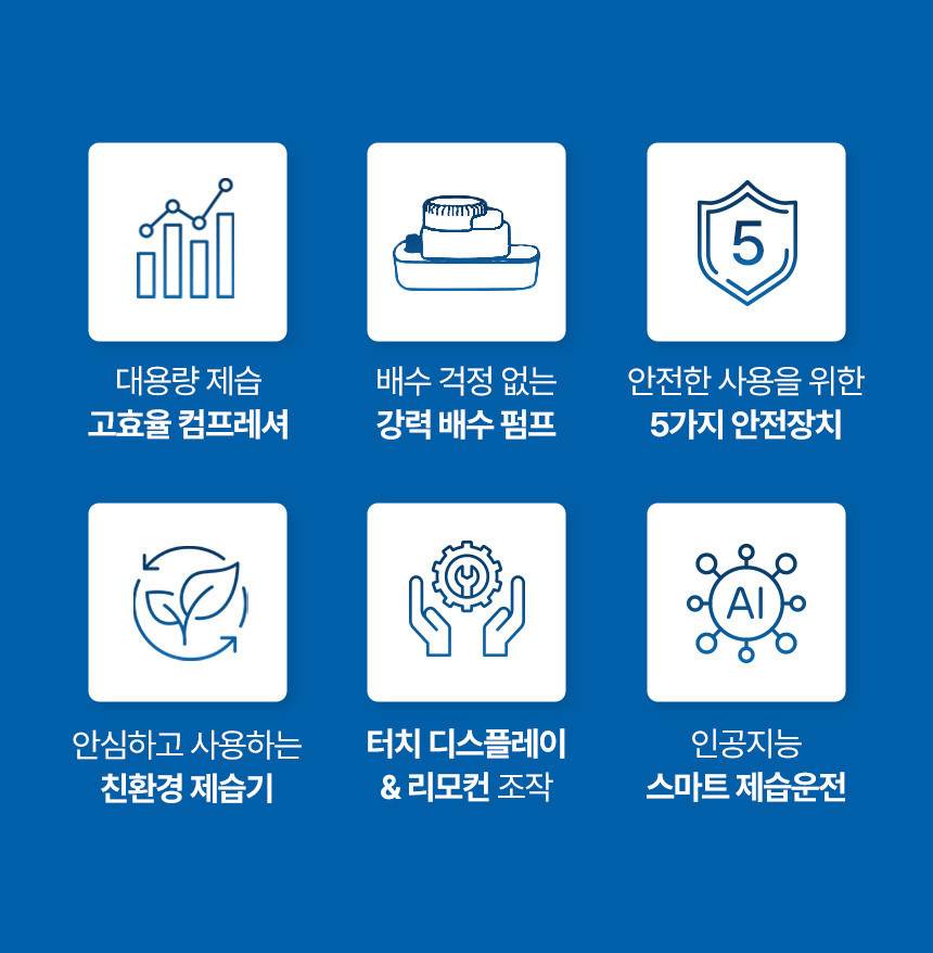 신일 / 산업용 제습기 120L / SDH-PM120 무료배송