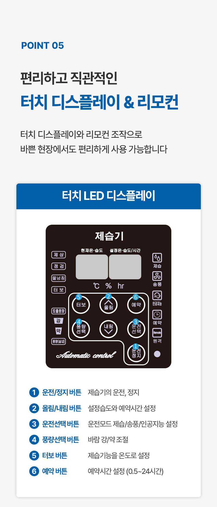 신일 / 산업용 제습기 120L / SDH-PM120 무료배송
