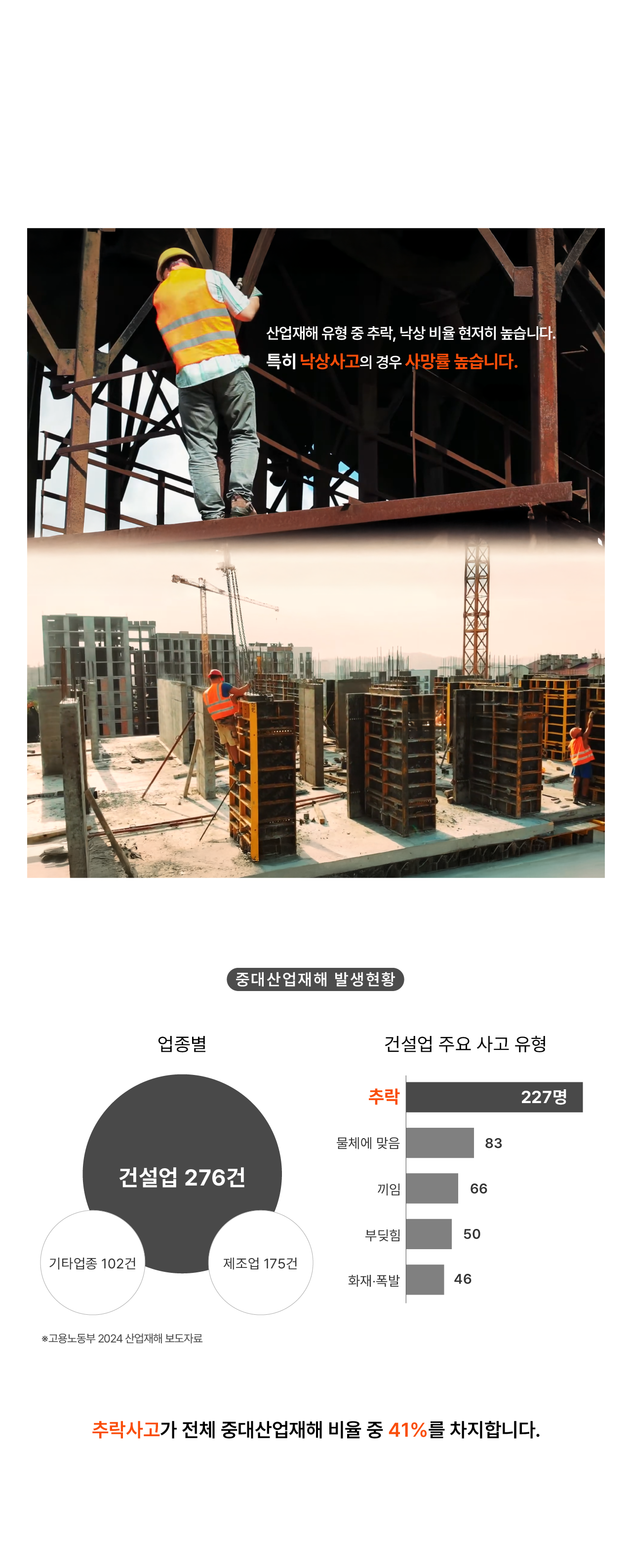 에어착 스마트 에어백 안전조끼 카키