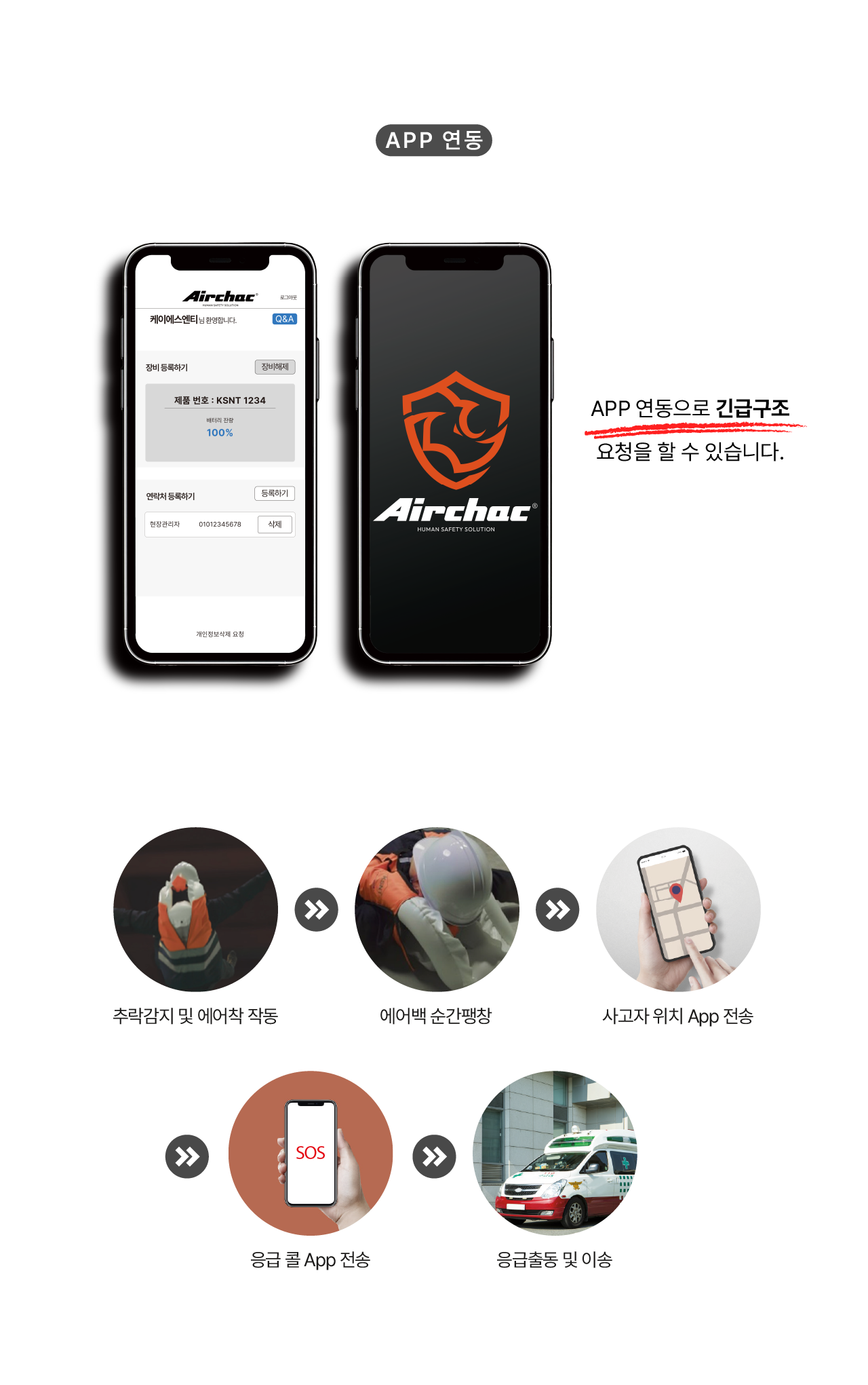 에어착 스마트 에어백 안전조끼 카키