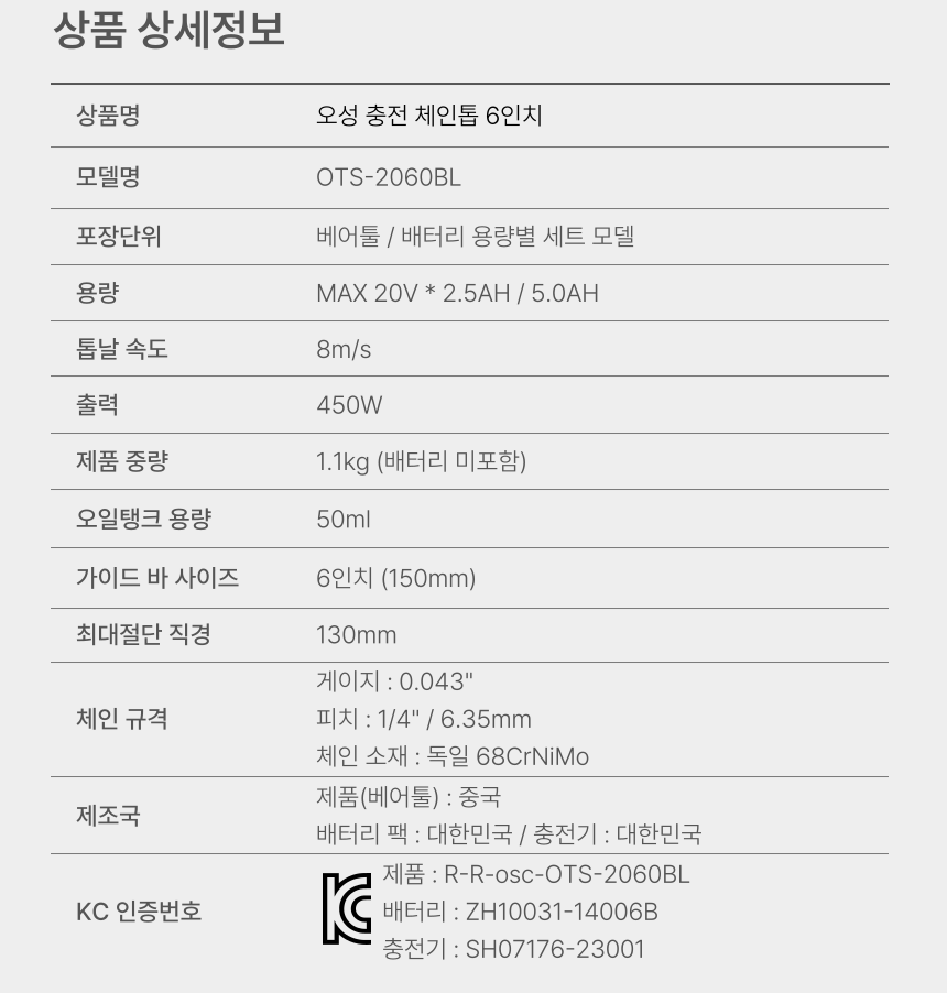 6인치 충전 체인톱 OTS-2060BL 50 [2 BAT] + OMC-2030D + PLASTIC BOX
