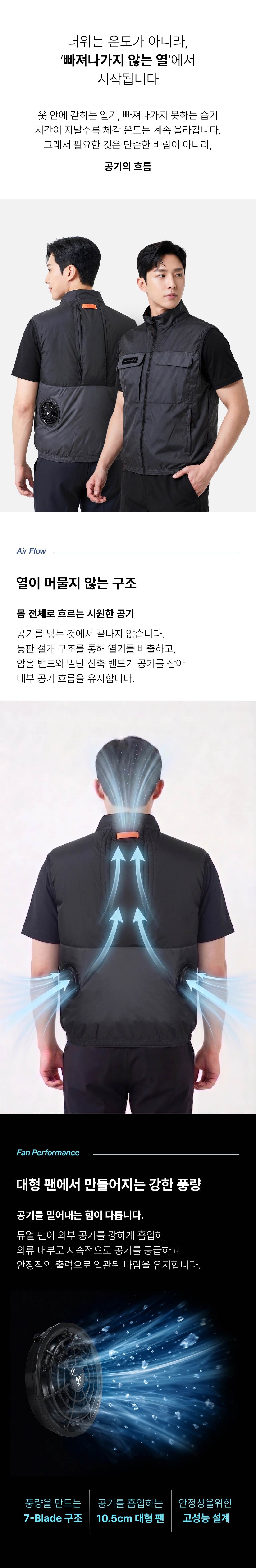 쿨링베스트-F (기본형) 3XL(115) 주문단위:30개