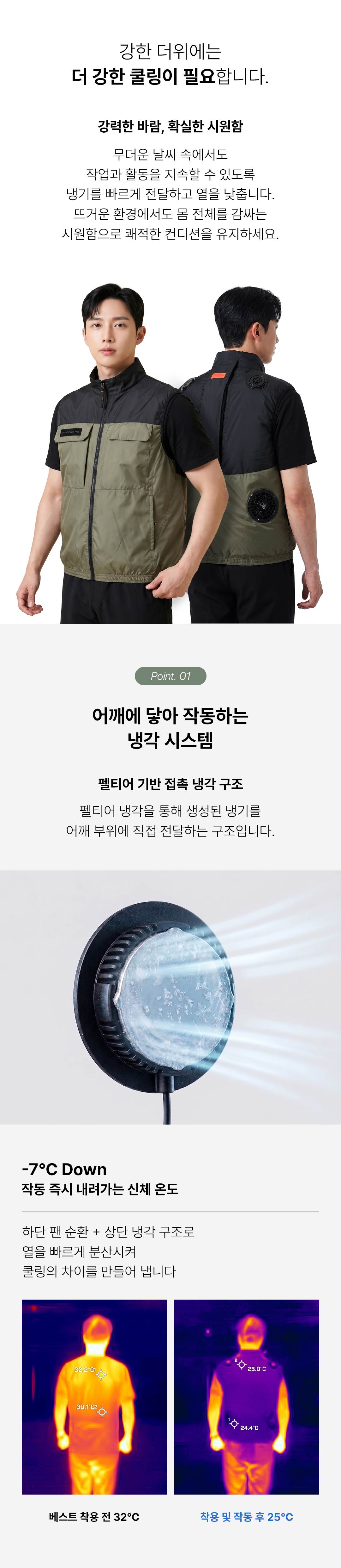 쿨링베스트-P (펠티어형) XL(105) 주문단위:30개