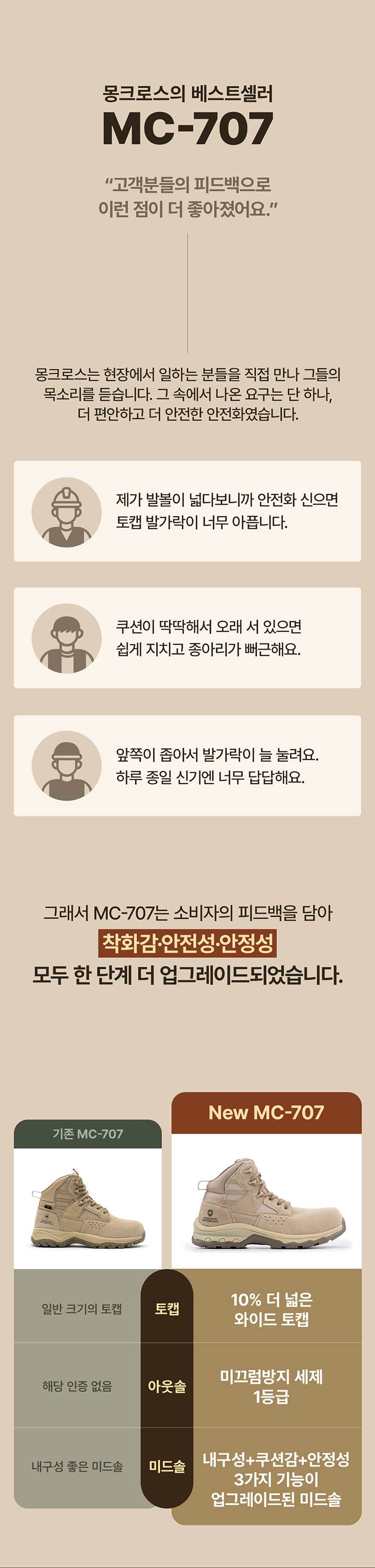 몽크로스 MC-707 (6인치/끈) 265mm