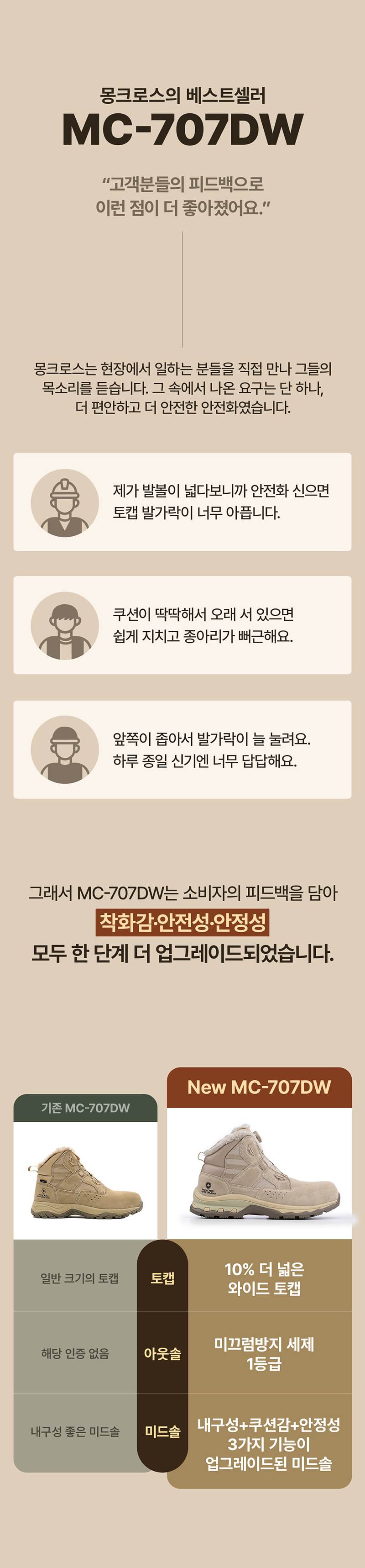 몽크로스 MC-707DW (6인치/다이얼) 250mm