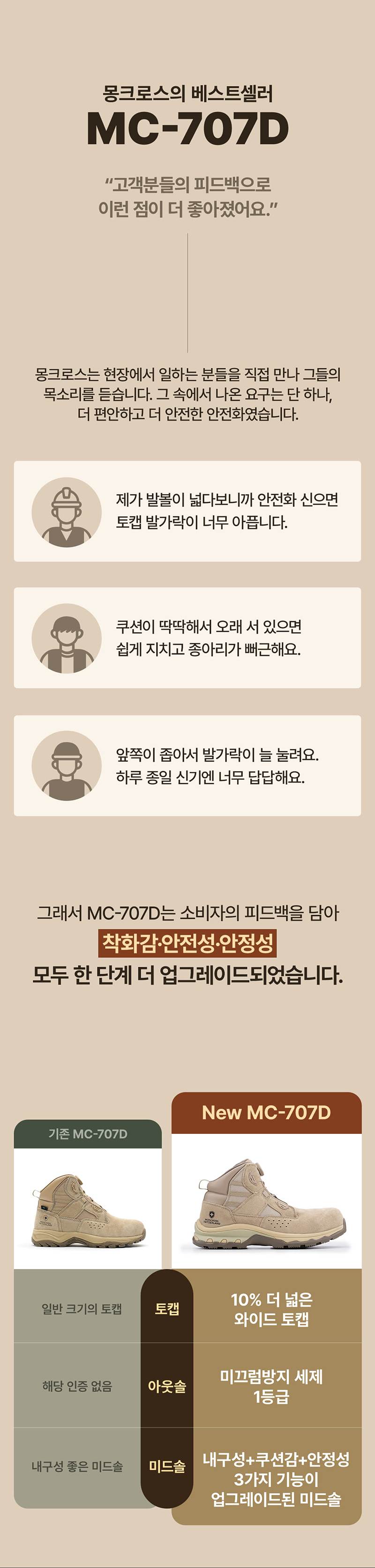 몽크로스 MC-707D 람세스 (6인치/다이얼) 265mm