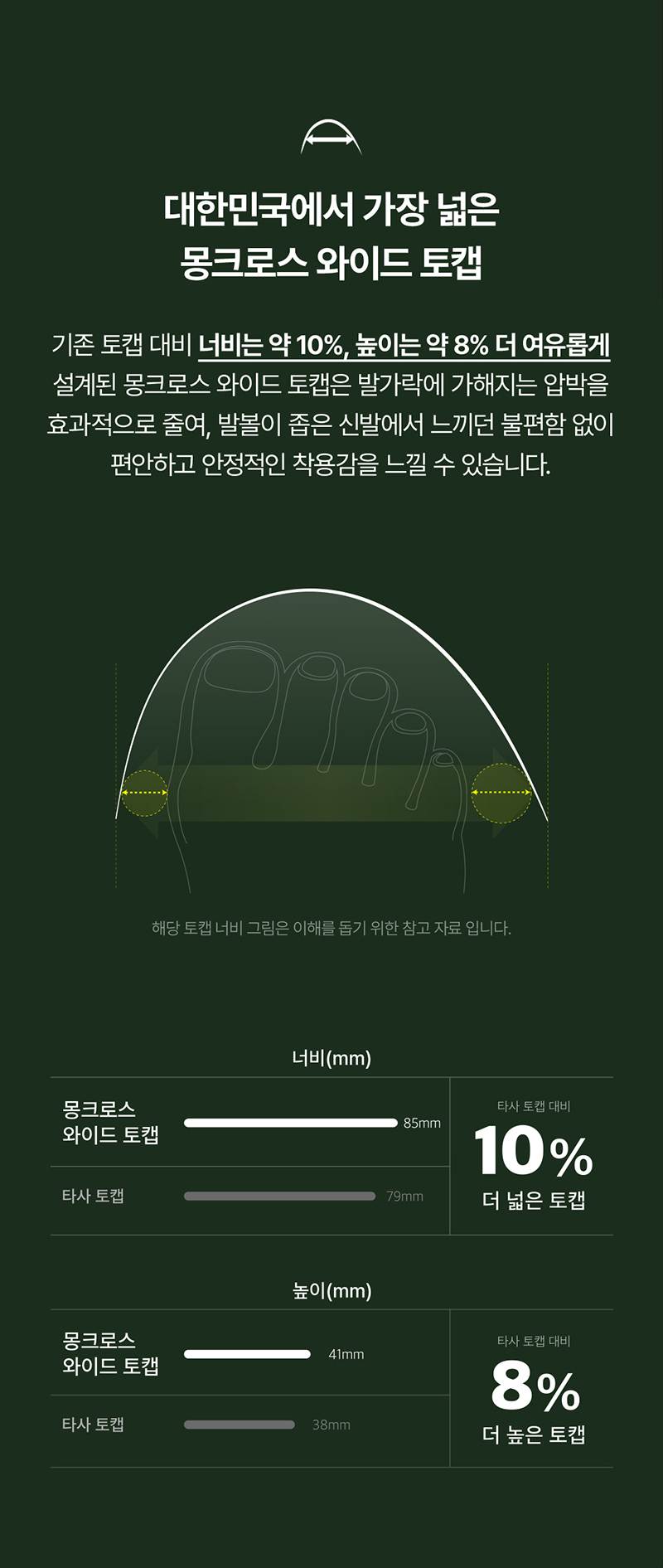 몽크로스 XM-7 스페셜포스 (6인치/다이얼) 245mm