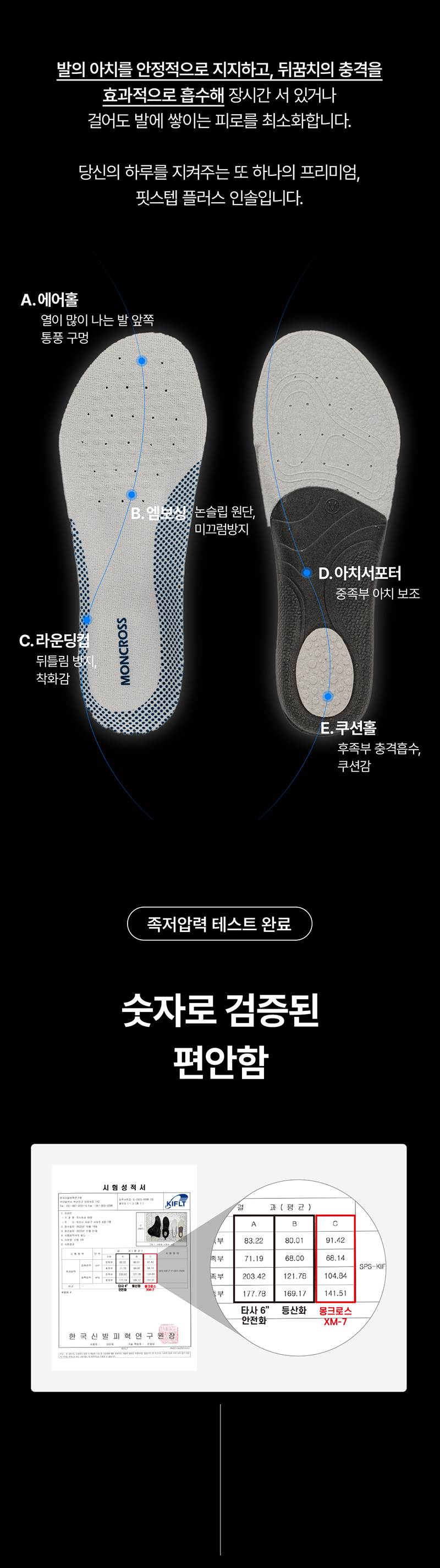 몽크로스 XM-7 스페셜포스 (6인치/다이얼) 245mm