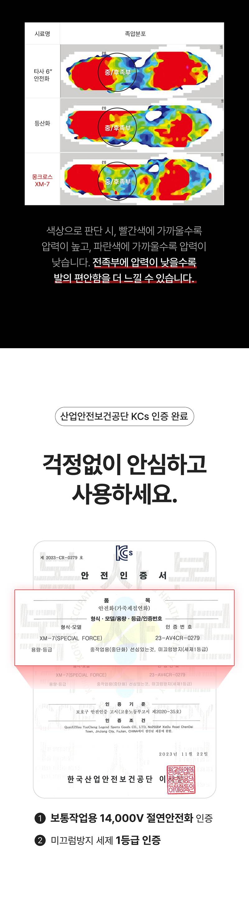 몽크로스 XM-7 스페셜포스 (6인치/다이얼) 245mm