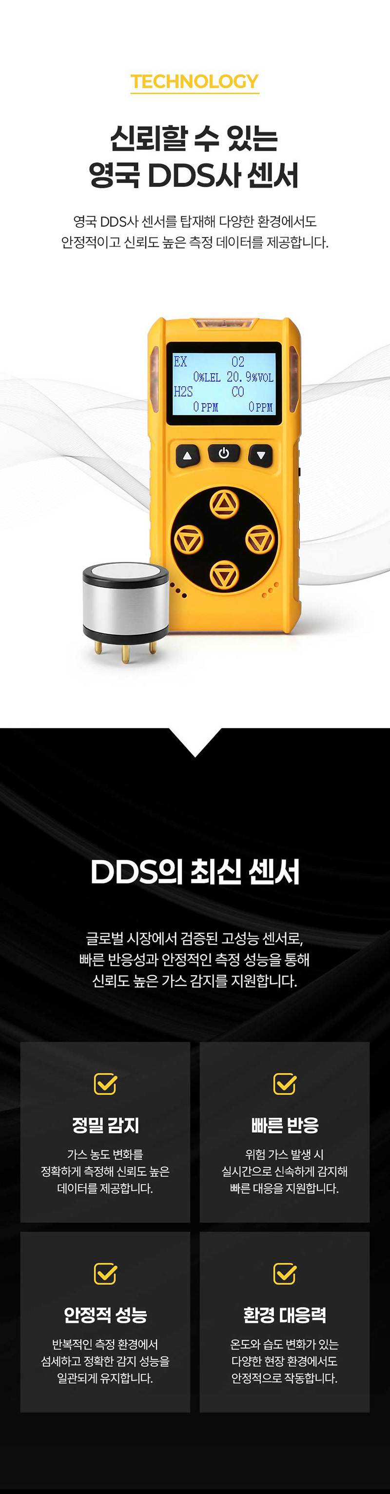 가제트 휴대용 복합가스측정기(4가스) / GD2000 본품