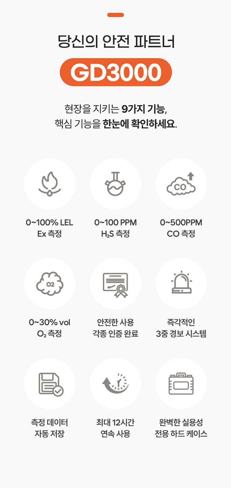 가제트 휴대용 복합가스측정기(4가스) / GD3000 본품