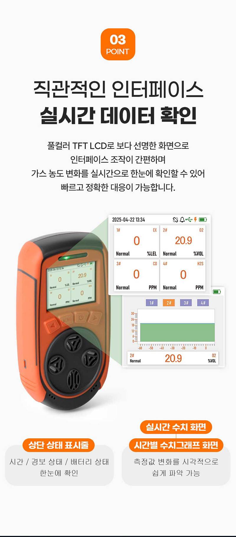 가제트 휴대용 복합가스측정기(4가스) / GD3000 본품