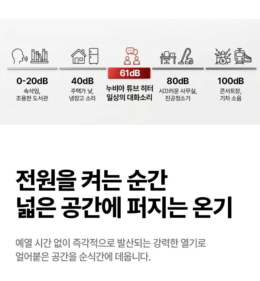 누비아 / 튜브히터 돈풍기 55~65평 / NTH21K 무료배송