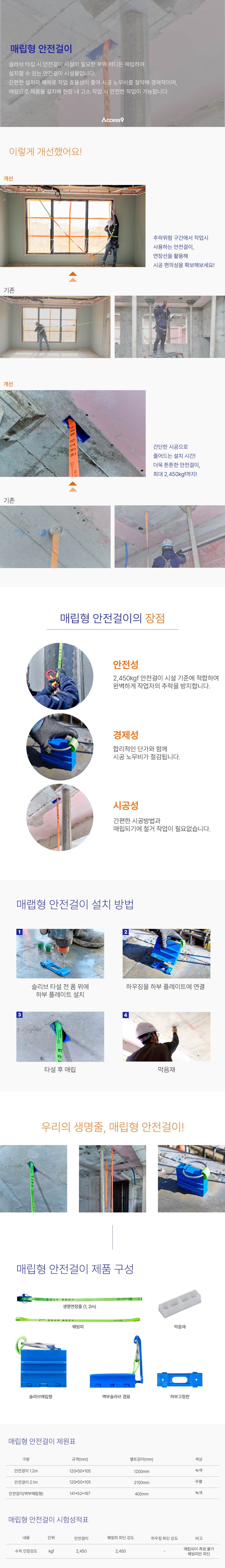 A9 매립형 안전걸이 (창호 수직구명줄) 하부고정판 별도