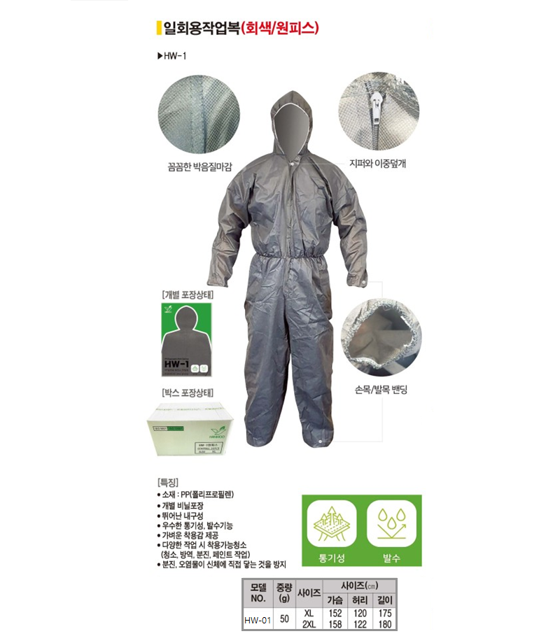 HW 일회용작업복 / 50g 원피스 2XL / 박스(24개입) 단종예정
