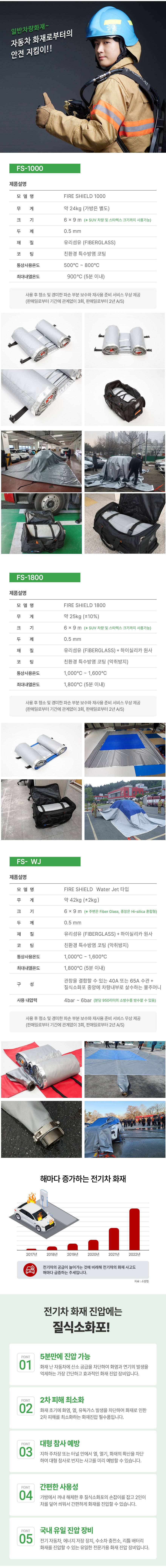 HET 차량용 질식소화포 (국산) FS-1800 / 6m×9m 1,000~1,600℃