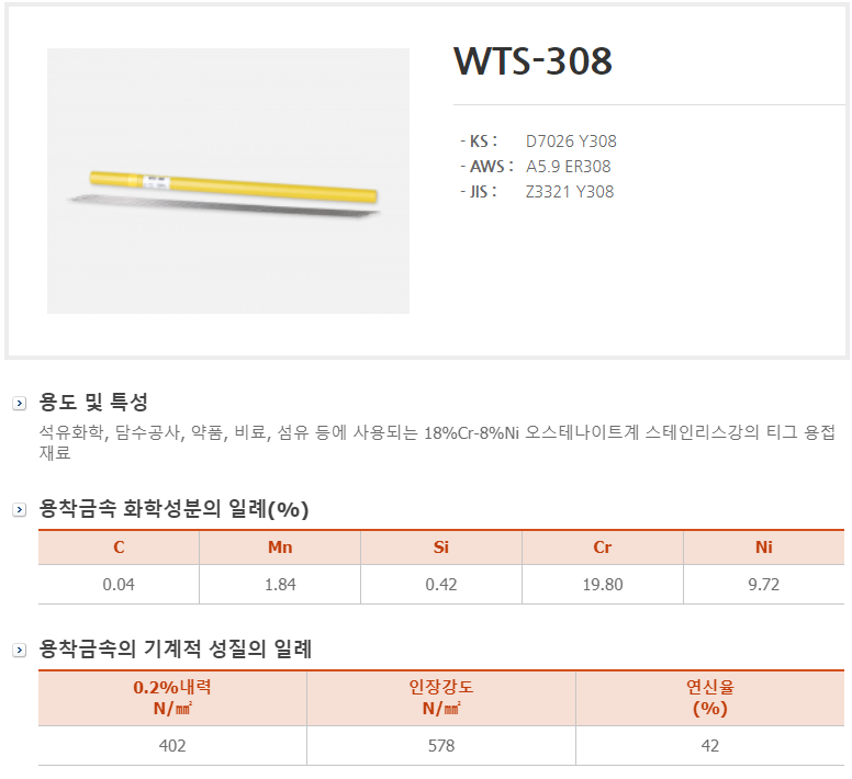 스텐알곤용접봉 / WTS-308 (5kg) 1.6mm