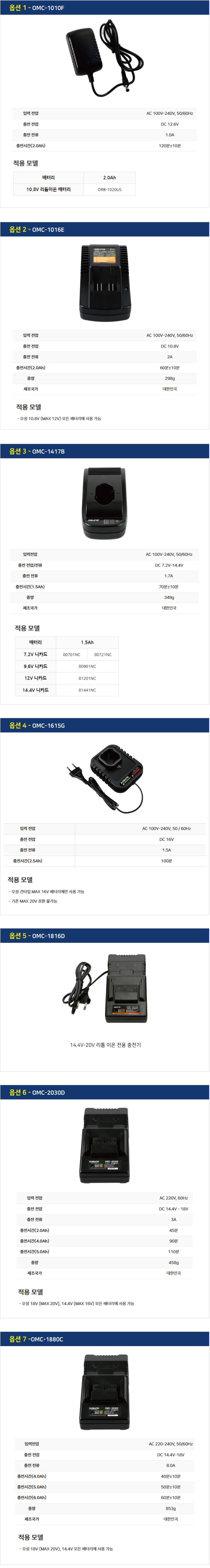 [오성] 충전기 OMC-1016E 10.8V 리튬 이온 전용 충전기